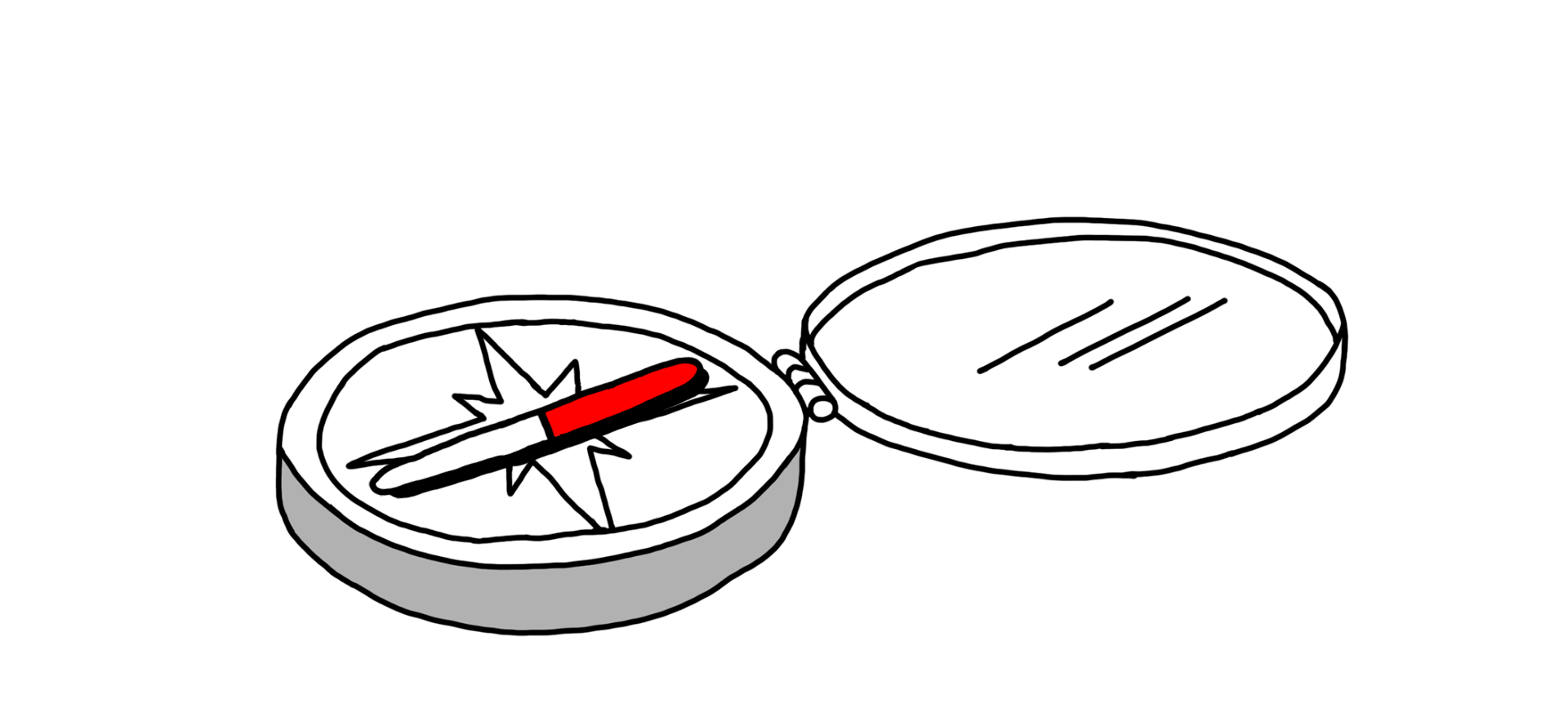 Compass o deals